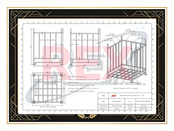 High Customizability design